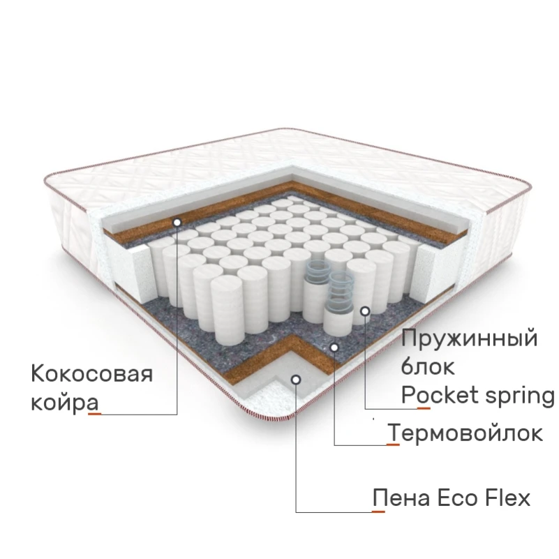 Матрац пружинний "незалежні блоки" Ignacio 5005