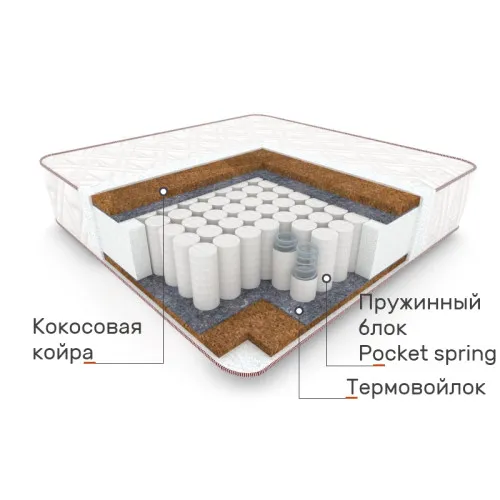 Матрас пружиный "независимые блоки" Ernesto 5006