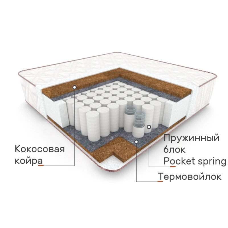  Матрац пружинний "незалежні блоки" Ernesto 5006