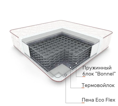 Пружинний матрац Aurelio 5008