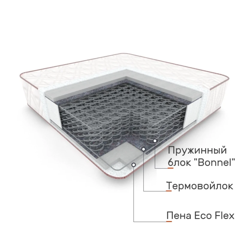 Пружинний матрац Nicolás 5009