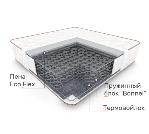 Пружинний матрац Rodolfo 5010