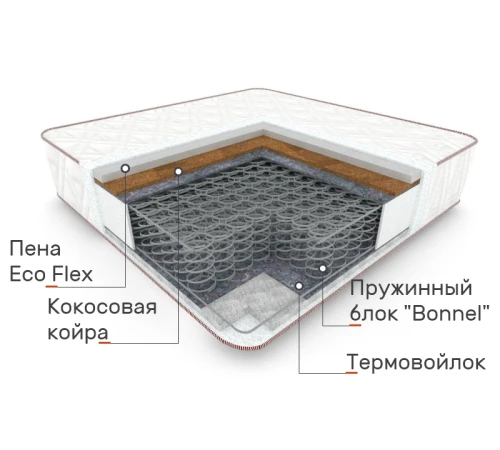 Пружинний матрац Sancho 5011