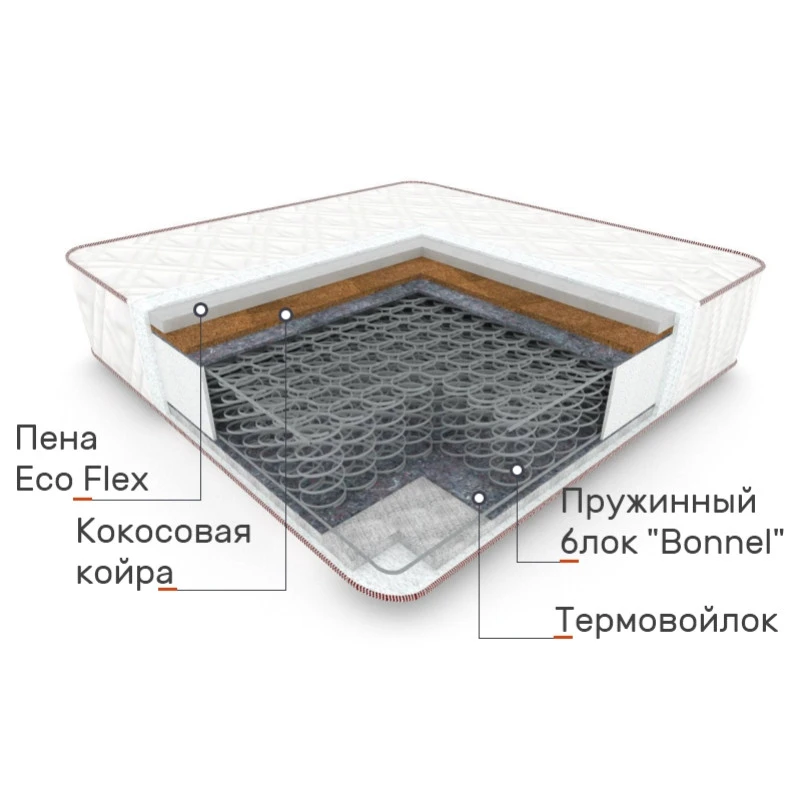 Матрас пружиный Sancho 5011