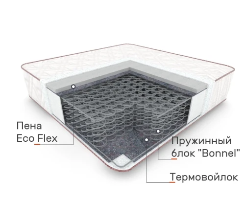 Пружинний матрац Salvador 5012