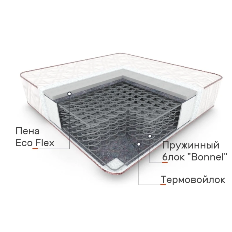 Пружинний матрац Salvador 5012