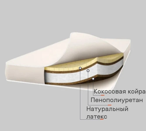 Матрас детский Karine №6033