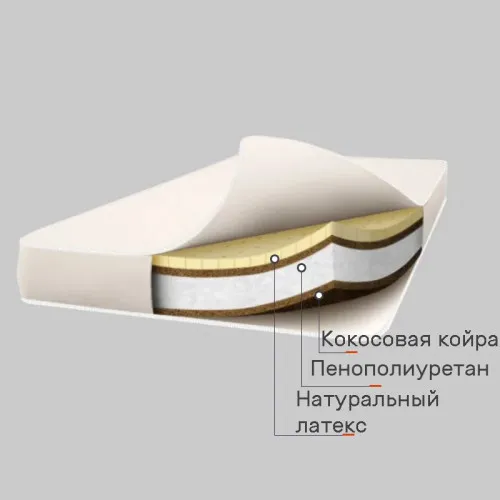 Матрац дитячий Karine №6033