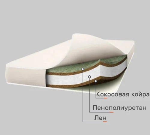 Матрас детский Stella №6035