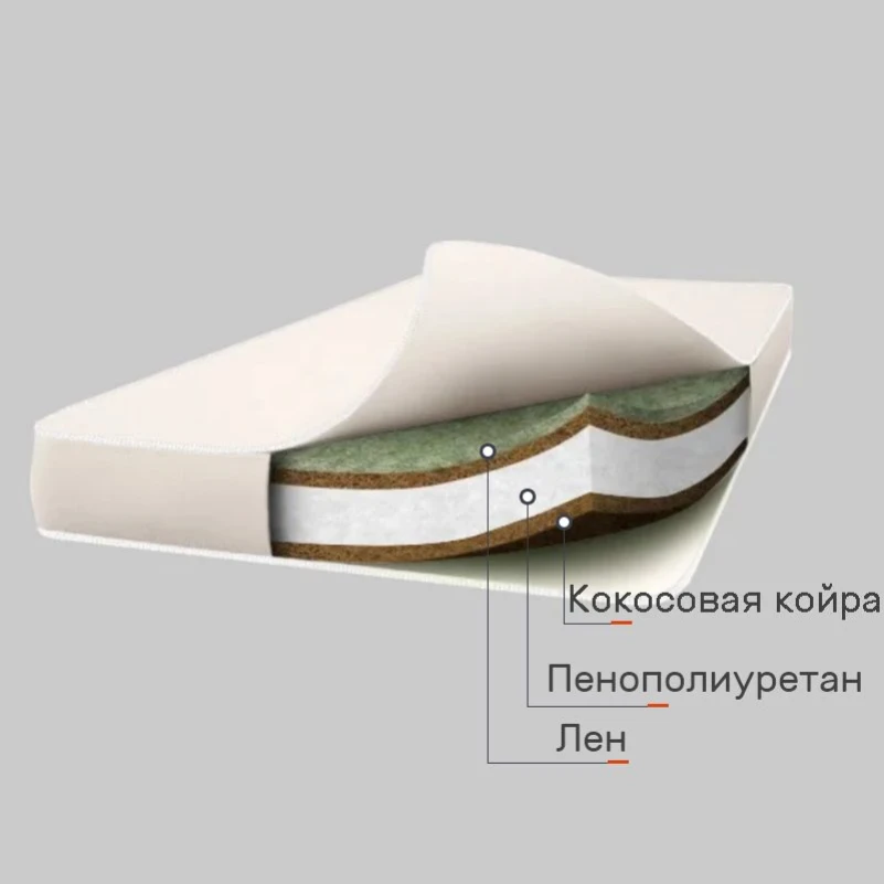 Матрас детский Silvi №6036