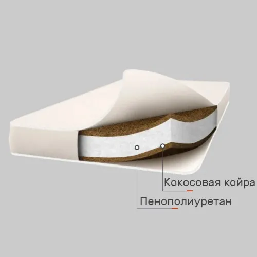 Матрац підлітковий Ornella №6028