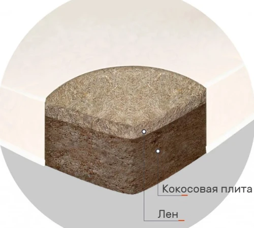 Матрас детский Briana №6042