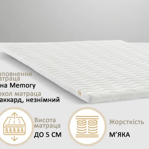 Матрац Топпер Рол Ап (Roll Up) №8002 Thomas