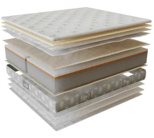 Матрас беспружинный MF Dolce Vita Dual 12