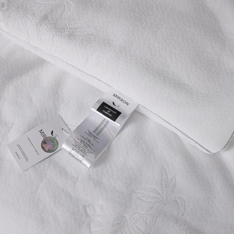 Наматрацник №1507 Julia Wool (водонепроникний на гумці по периметру) - 3