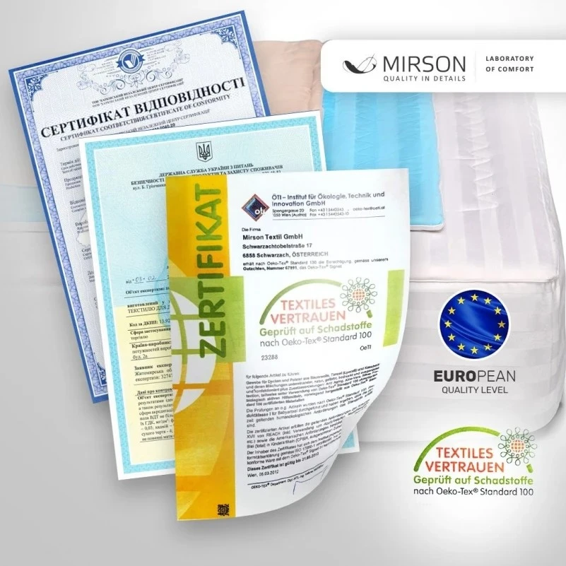 Наматрацник №1521 Julia Тенсель (MODAL) (звичайний на гумці по периметру) - 5