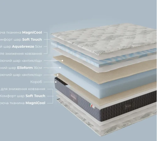 Матрас беспружинный MF MagniCool Soft