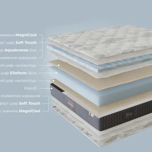 Матрац безпружинний MF MagniCool Soft