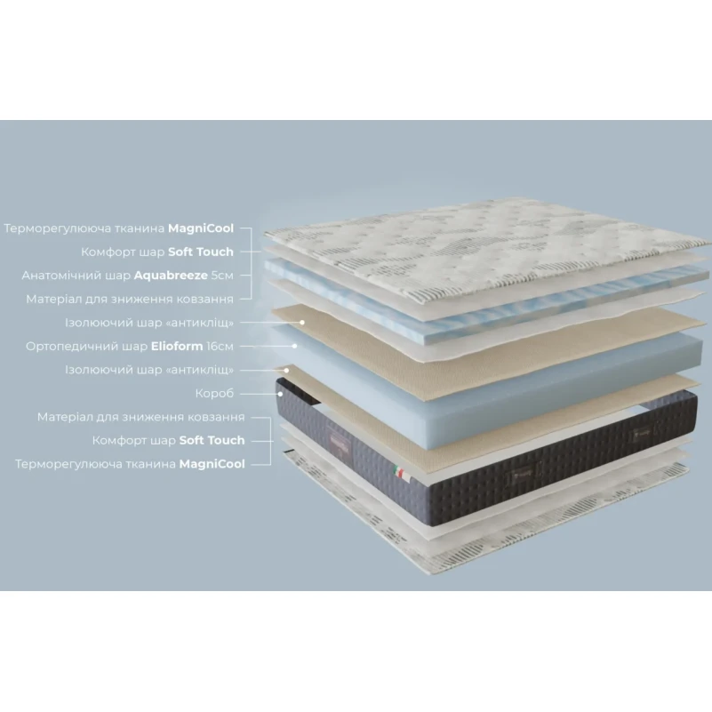 Матрас беспружинный MF MagniCool Soft