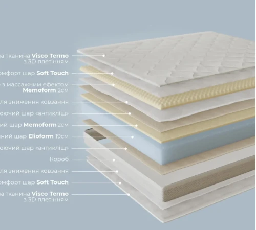 Матрас беспружинный MF Massagio De Luxe