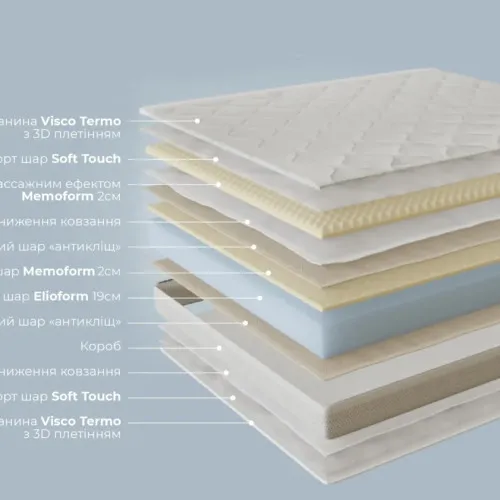 Матрац безпружинний MF Massagio De Luxe