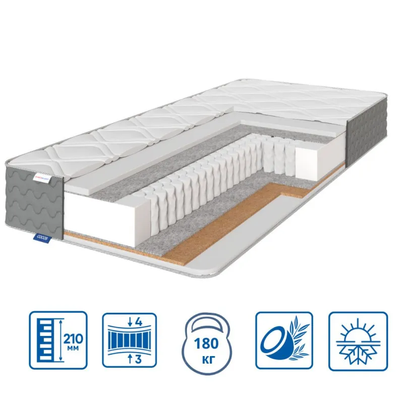 Матрас пружинный "независимые блоки" ES Pulson Plus Grand Cocos