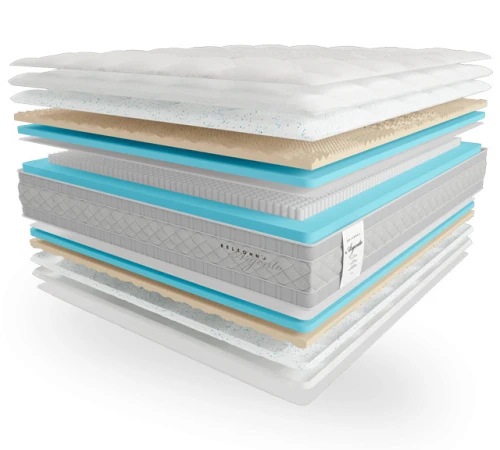 Матрац пружинний "незалежні блоки" Е Belsonno Argento