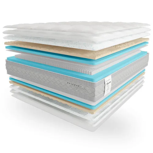 Матрас пружинный "независимые блоки" Е Belsonno Argento