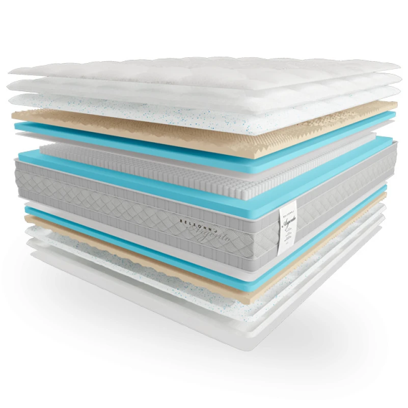 Матрац пружинний "незалежні блоки" Е Belsonno Argento