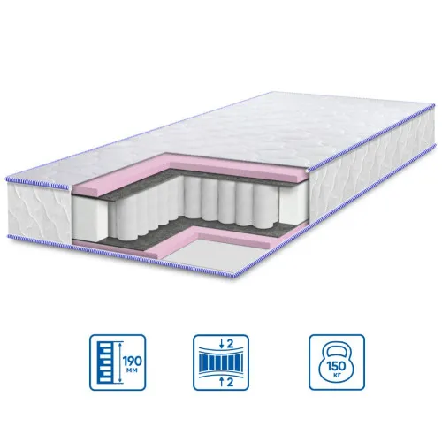 Матрас пружинный "независимые блоки" ES Brave Spring Foam жакард