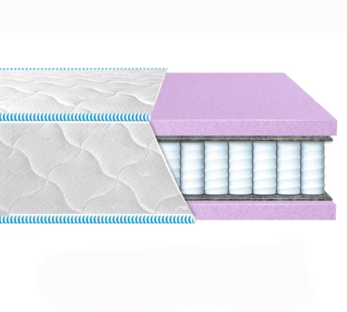 Матрац пружинний "незалежні блоки" ES Brave Spring Foam жакард - 2