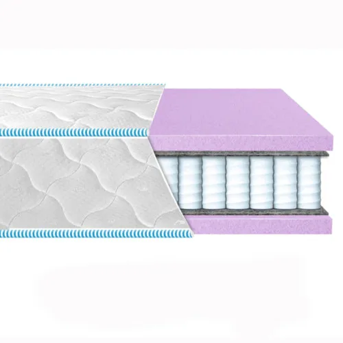 Матрас пружинный "независимые блоки" ES Brave Spring Foam жакард - 2