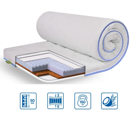 Матрац Топпер Ролл Ап (Roll Up) ЕS Cocos Massage