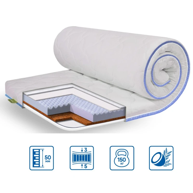 Матрац Топпер Ролл Ап (Roll Up) ЕS Cocos Massage