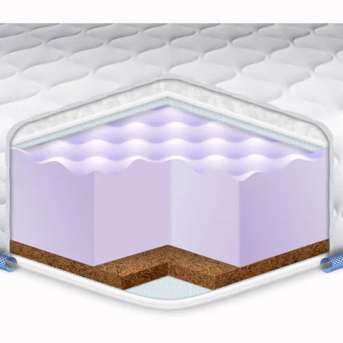 Матрас Топпер Ролл Ап (Roll Up) ES Cocos Massage - 2