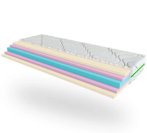 Матрас беспружинный Е Evolution Advance