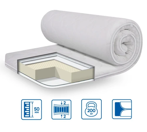 Матрас Топпер Ролл Ап (Roll Up) ES Standart Latex x3