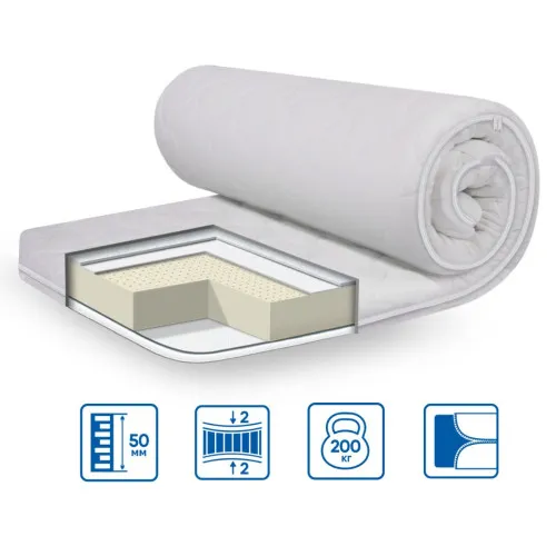 Матрас Топпер Ролл Ап (Roll Up) ES Standart Latex x3