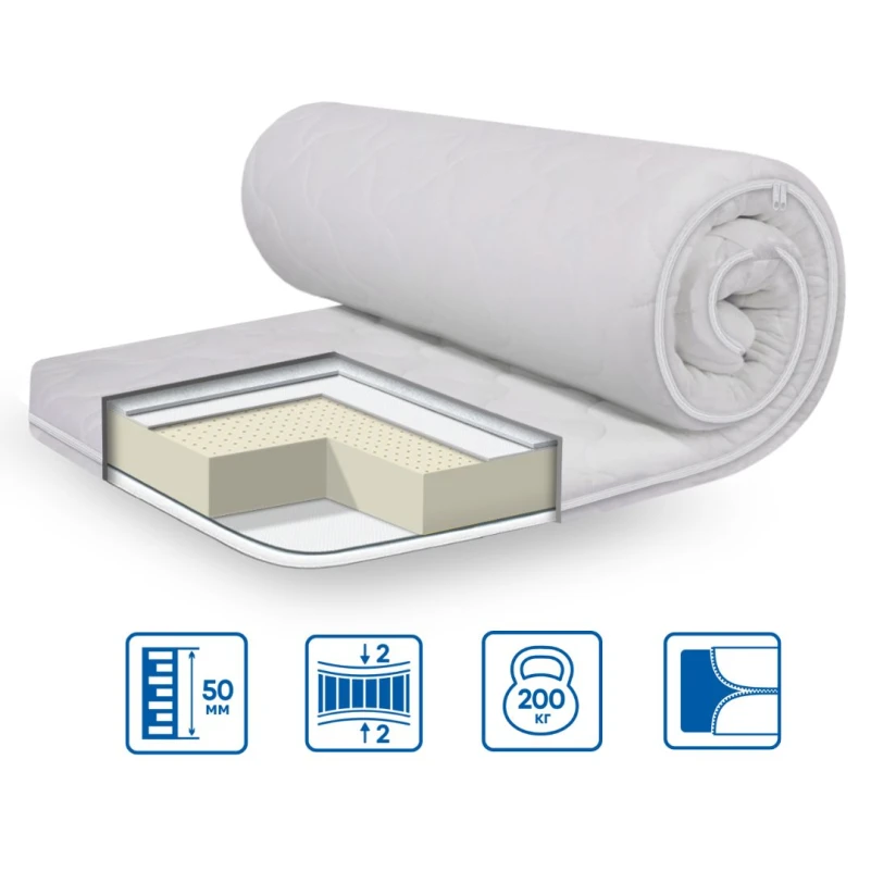 Матрас Топпер Ролл Ап (Roll Up) ЕS Standart Latex x3