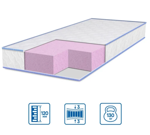 Матрас беспружинный ES City Mono Light