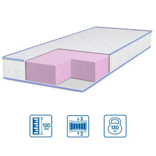 Матрац безпружинний ES City Mono Light