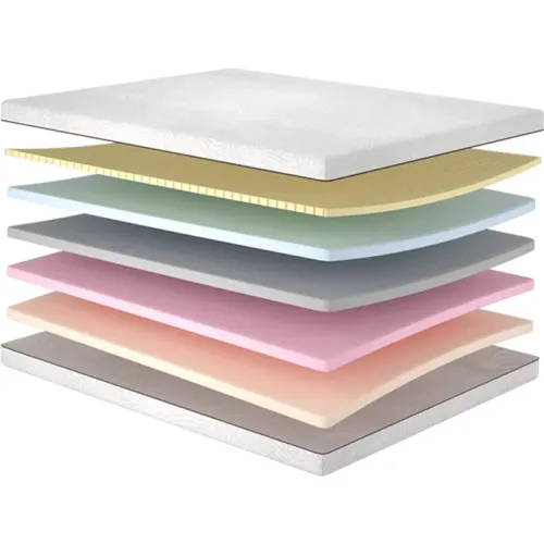 Матрас беспружинный ML Retreat