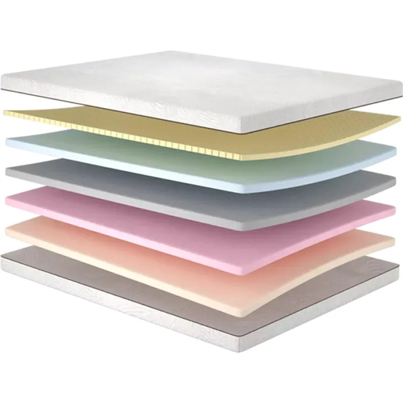 Матрас беспружинный ML Retreat