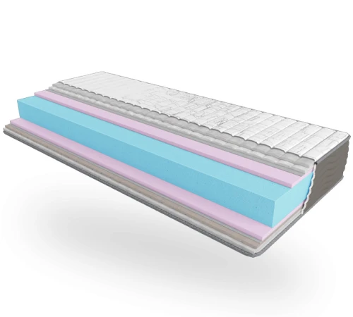 Матрас беспружинный Е Take&Go Big Roll - 2