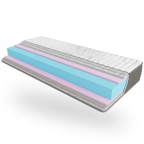 Матрас беспружинный Е Take&Go Big Roll - 2