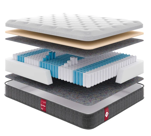 Матрац пружинний "незалежні блоки" Victory V3