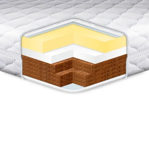 Матрац дитячий ES Kiddy Mega Memory Cocos