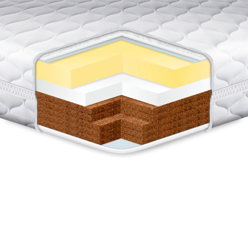 Матрас детский ES Kiddy Mega Memory Cocos