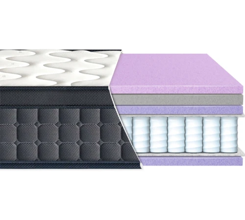 Матрац пружинний "незалежні блоки" ES Laviano Spring Relax - 2