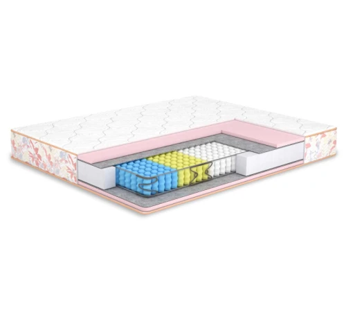 Матрац пружинний "незалежні блоки" ML Butterfly Camellia